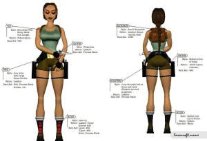 Lara_Croft_Classic
